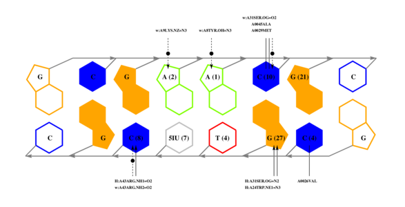 interface graph thumbnail