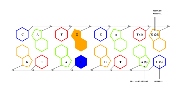 interface graph thumbnail