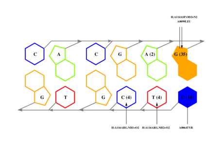 interface graph thumbnail
