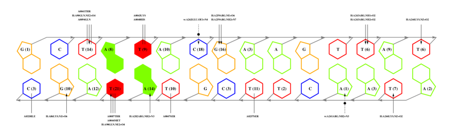 interface graph thumbnail