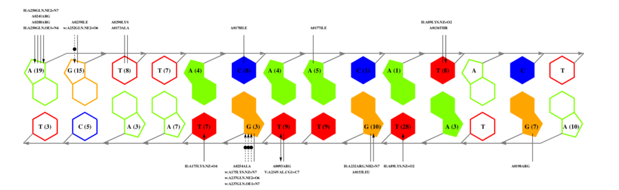 interface graph thumbnail
