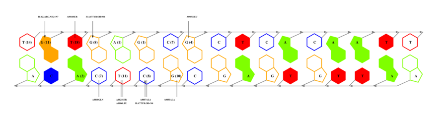 interface graph thumbnail