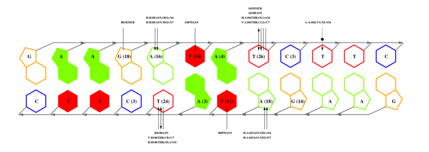 interface graph thumbnail