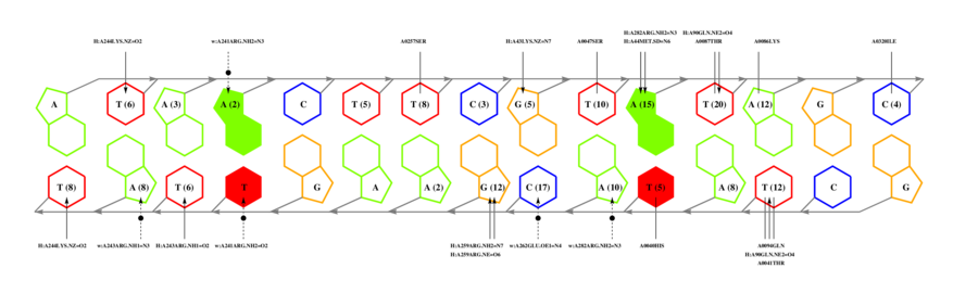 interface graph thumbnail