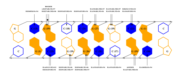 interface graph thumbnail