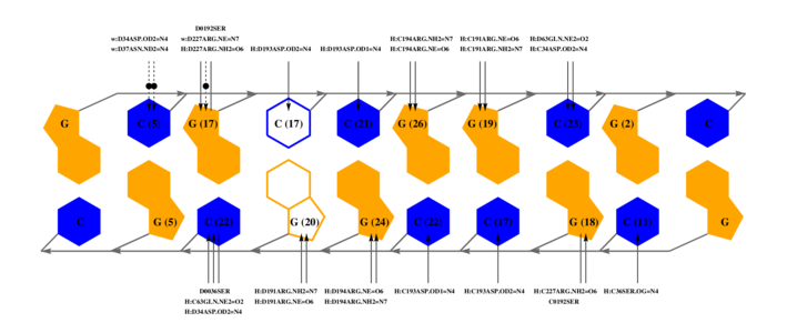 interface graph thumbnail