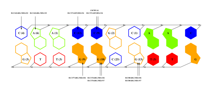 interface graph thumbnail