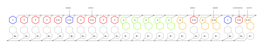 interface graph thumbnail