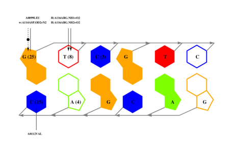 interface graph thumbnail