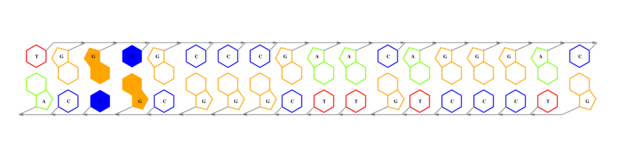 interface graph thumbnail