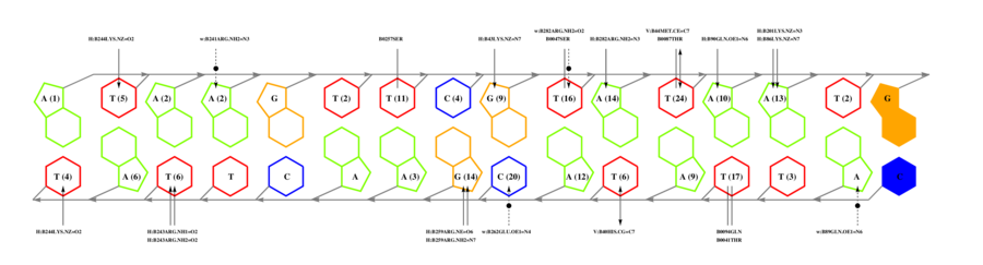 interface graph thumbnail