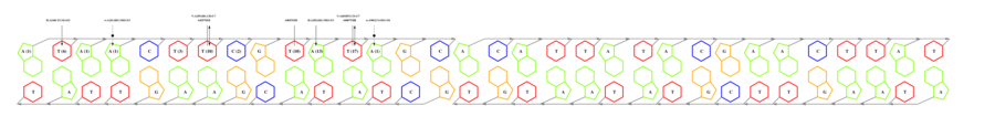 interface graph thumbnail