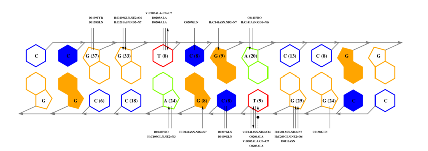 interface graph thumbnail