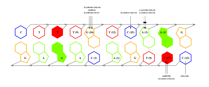 interface graph thumbnail