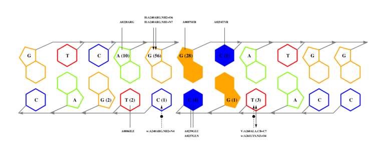 interface graph thumbnail