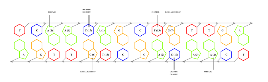 interface graph thumbnail