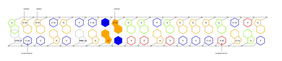 interface graph thumbnail