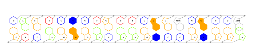 interface graph thumbnail