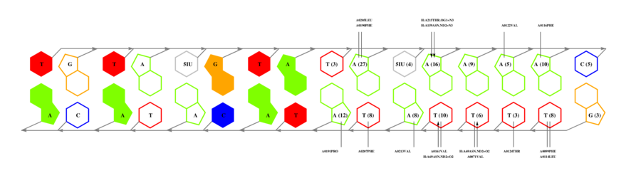 interface graph thumbnail