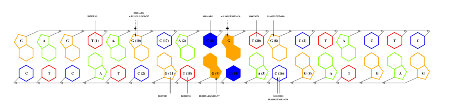interface graph thumbnail