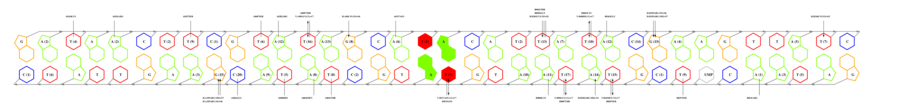 interface graph thumbnail