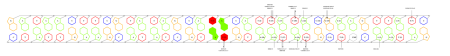 interface graph thumbnail