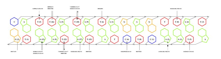 interface graph thumbnail