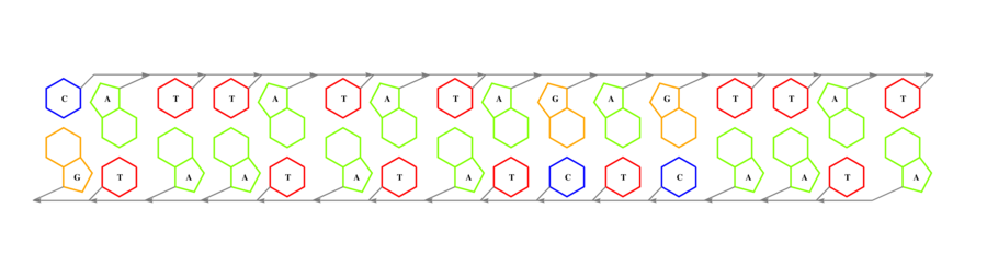 interface graph thumbnail