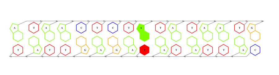 interface graph thumbnail