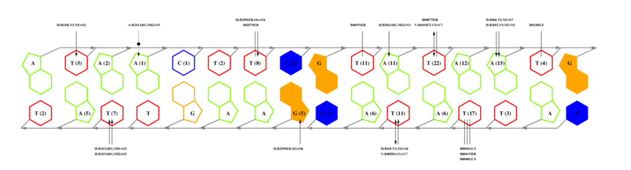 interface graph thumbnail