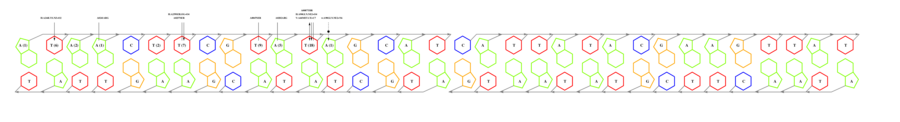 interface graph thumbnail