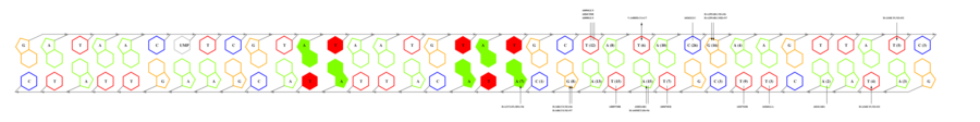 interface graph thumbnail