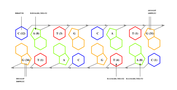 interface graph thumbnail