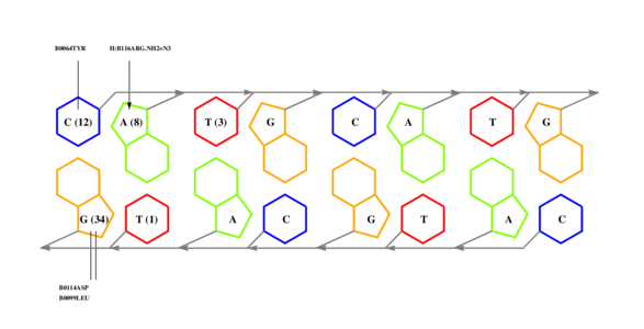 interface graph thumbnail