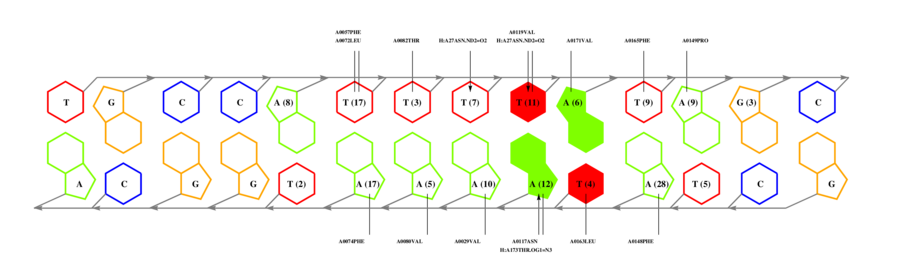 interface graph thumbnail