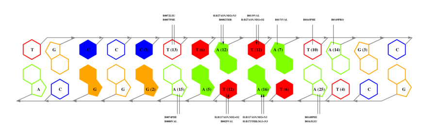 interface graph thumbnail