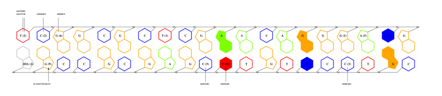 interface graph thumbnail