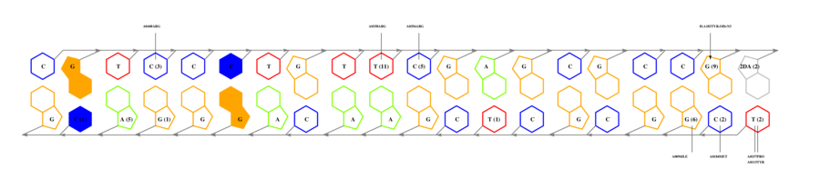 interface graph thumbnail