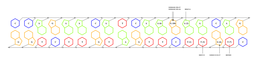 interface graph thumbnail