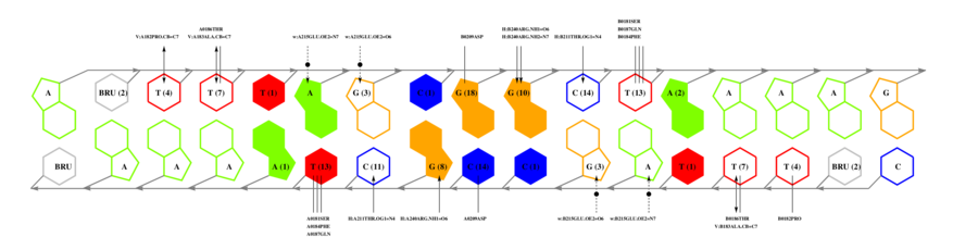 interface graph thumbnail