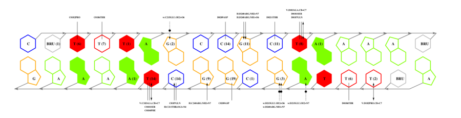 interface graph thumbnail