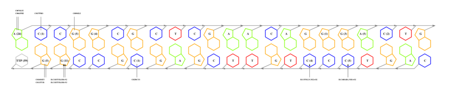 interface graph thumbnail