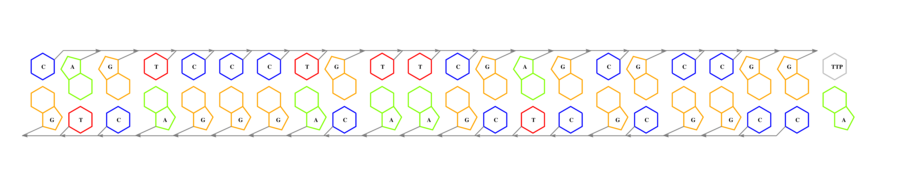 interface graph thumbnail