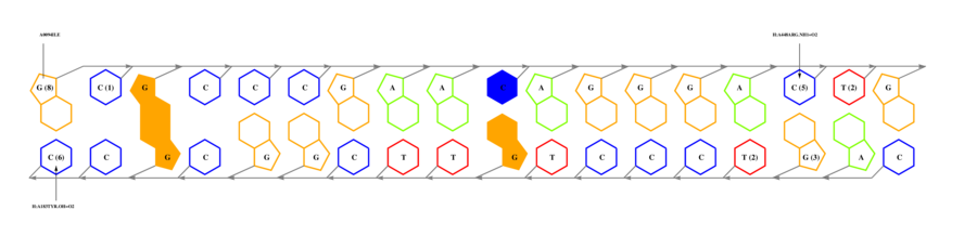 interface graph thumbnail