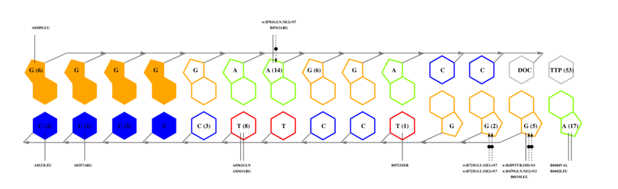 interface graph thumbnail