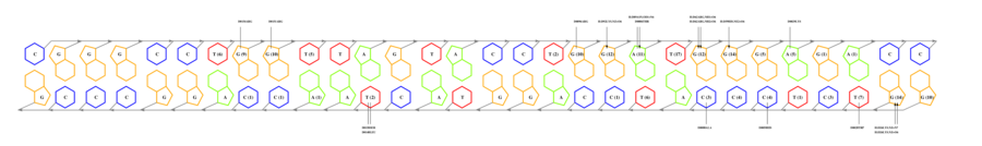 interface graph thumbnail