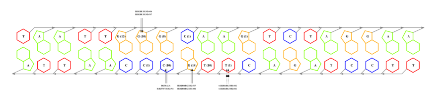 interface graph thumbnail