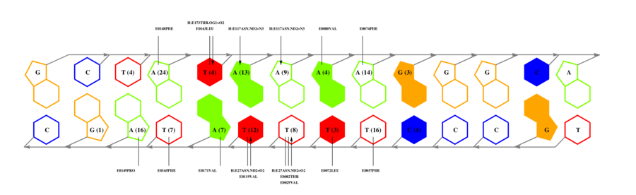 interface graph thumbnail