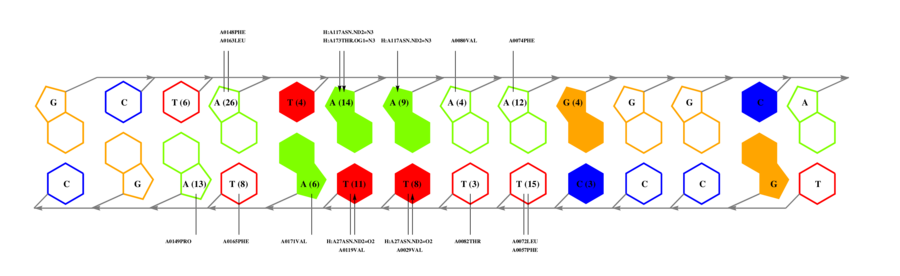 interface graph thumbnail