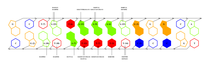 interface graph thumbnail